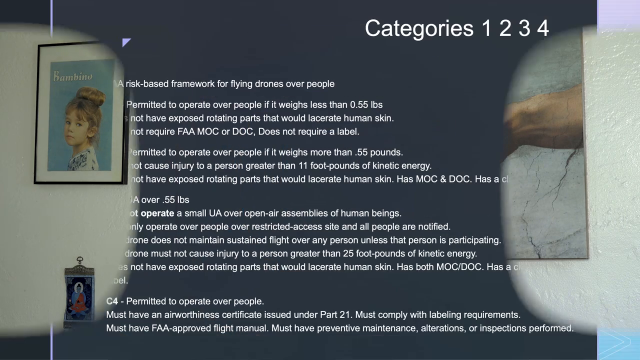 Drone categories and operational rules.