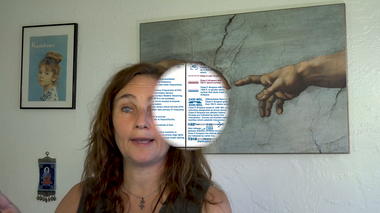 Aeronautical chart legend visible behind head