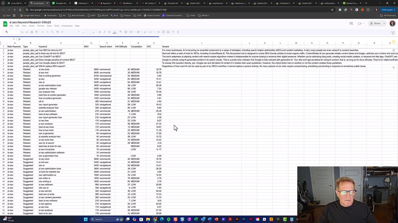 Google Sheet shows keyword data