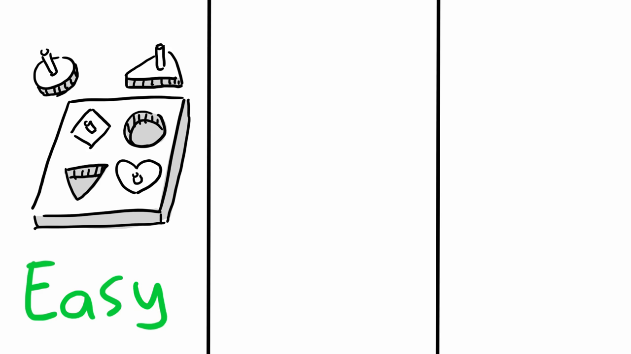 Shape sorter, 'Easy' difficulty visible.