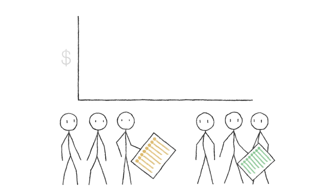 Graph setup for comparison