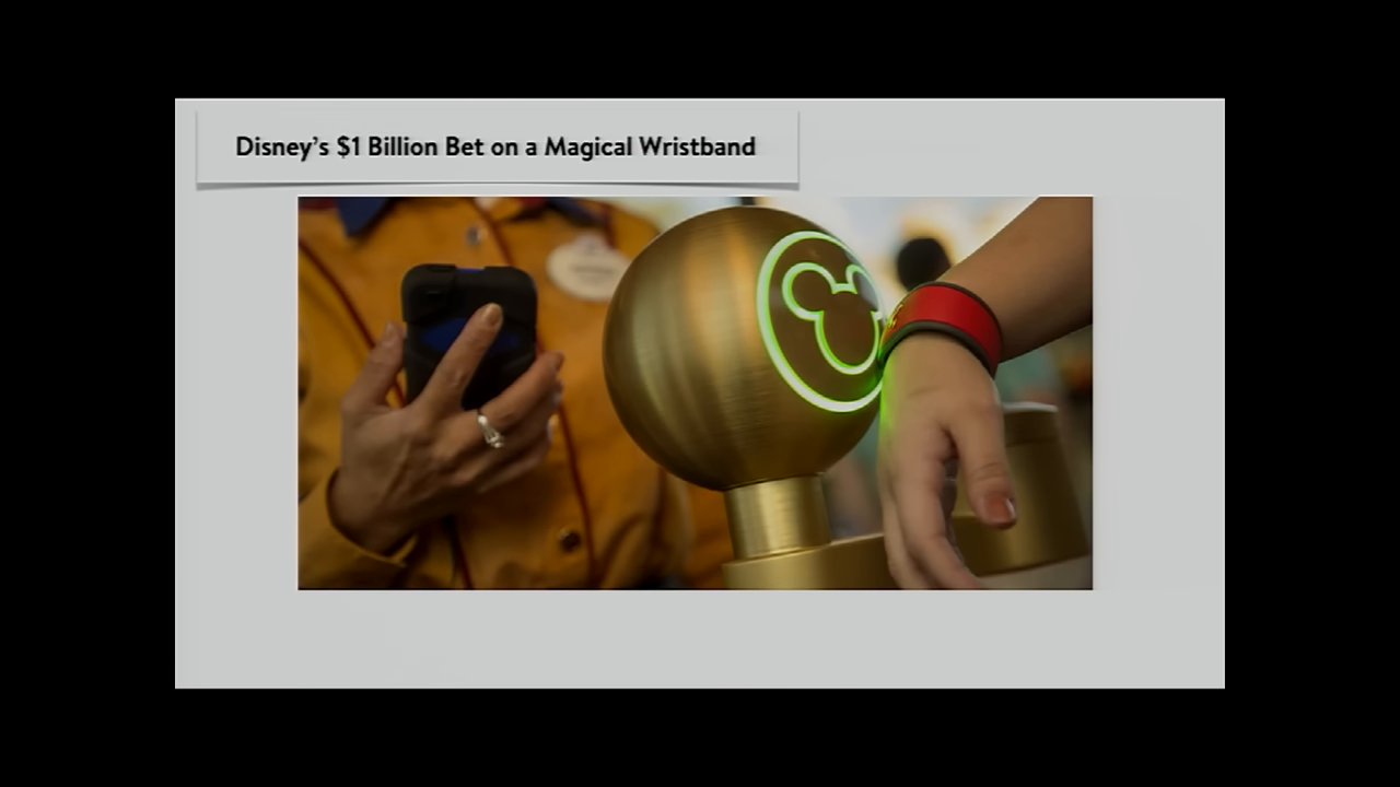 MagicBand on scanner, text explains