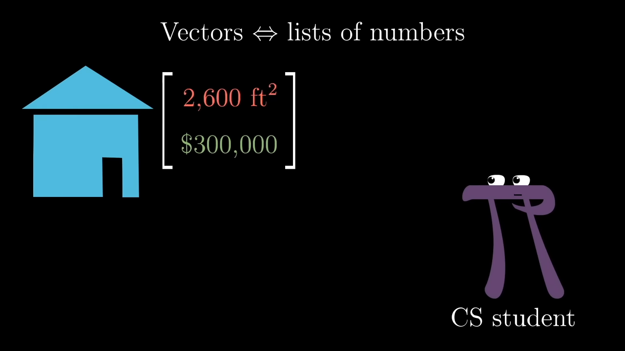 House icon, vector, and text