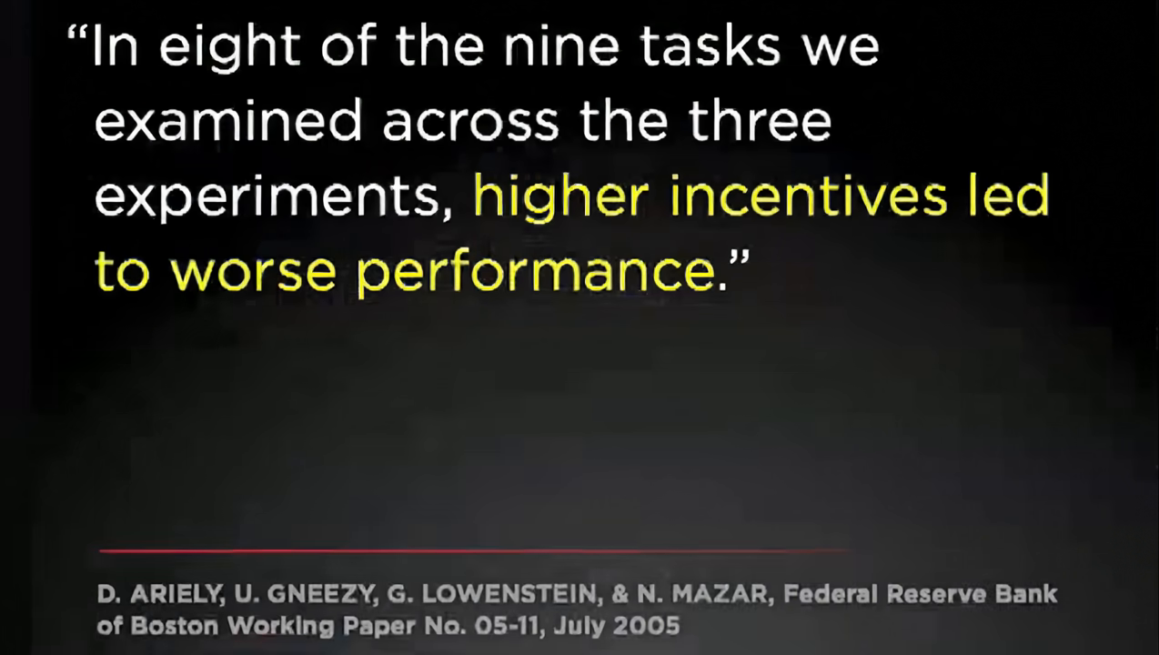 showing another quote from the Ariely study stating "higher incentives led to worse performance" with those words highlighted in yellow.