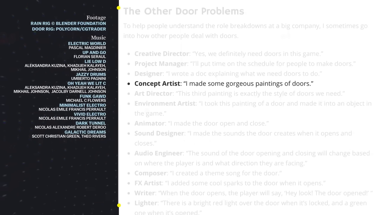 A scrolling list titled "The Other Door Problems" detailing the specific tasks required from various game development departments, like Concept Artists and Audio Engineers, to make a door work.