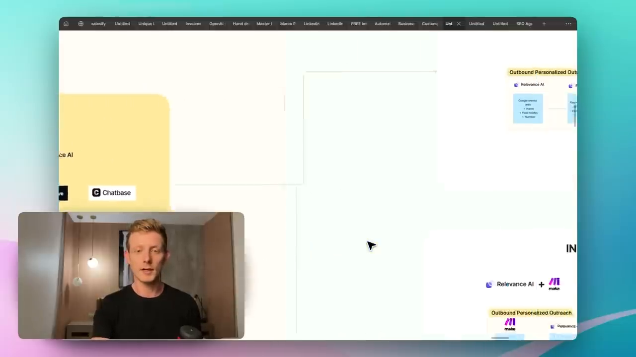 4. [17:43]  — A flowchart illustrating the architecture for the "Outbound (only) Without official API" setup using Google Sheets and Relevance AI.