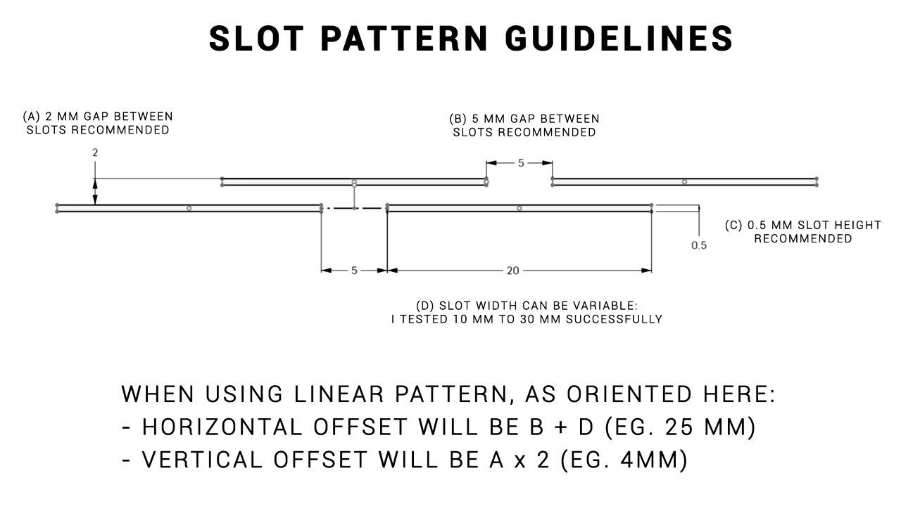 A detailed  outlining the recommended dimensions and guidelines for creating the slot pattern.